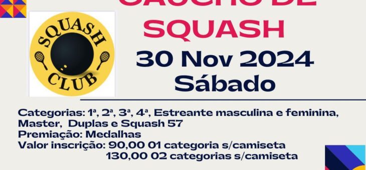 Campeonato Gaúcho de Squash 2024: Chaves dos jogos